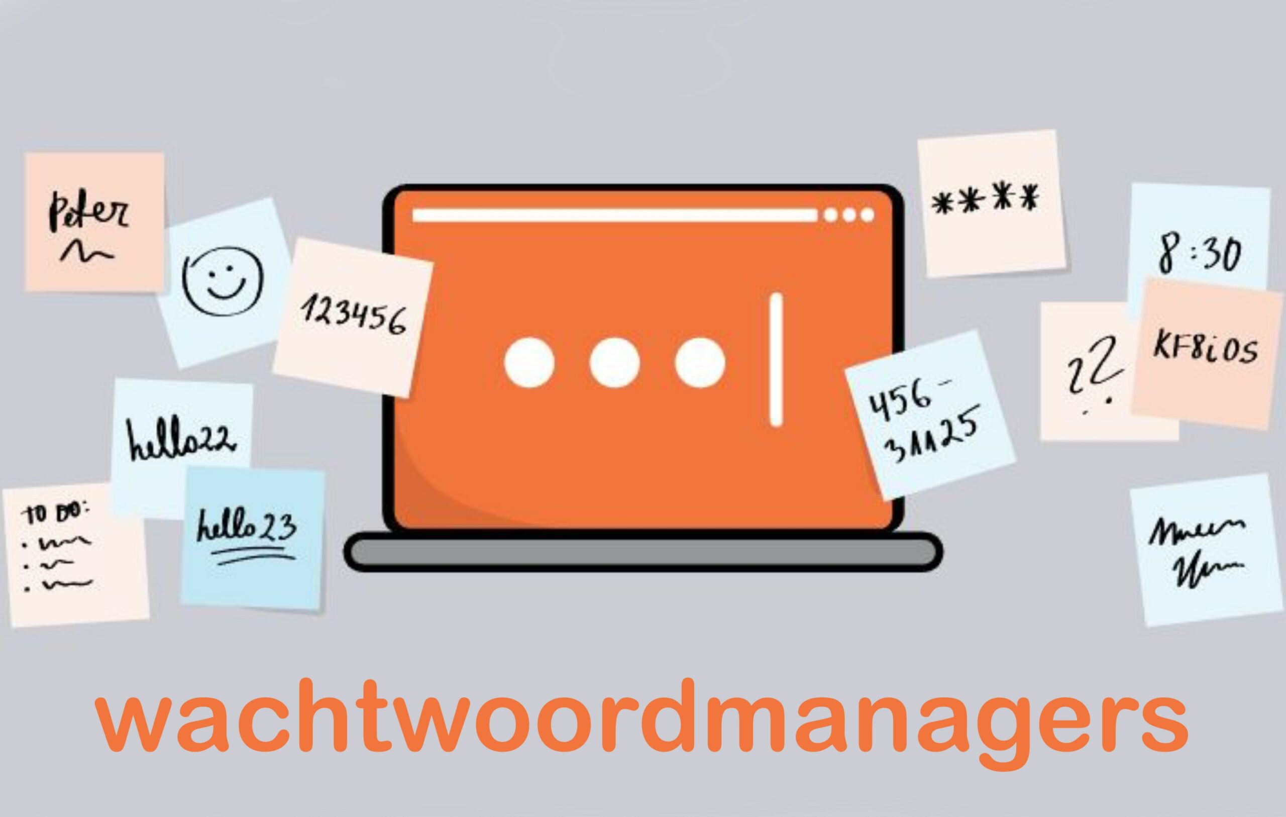 Wachtwoordmanagers